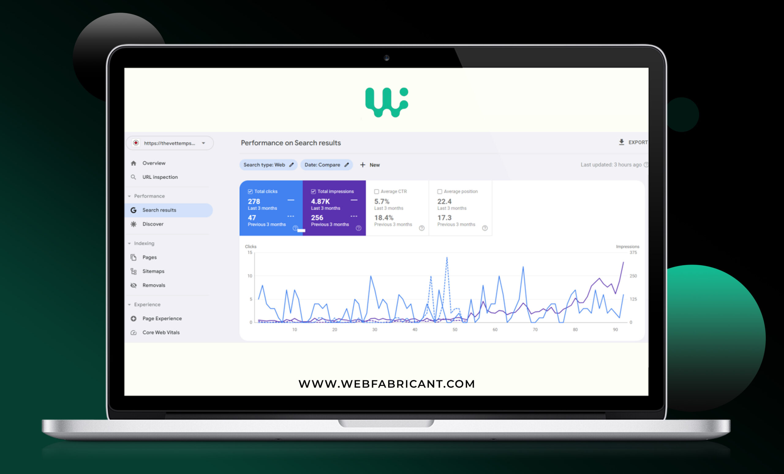 Vettemps SEO Project
